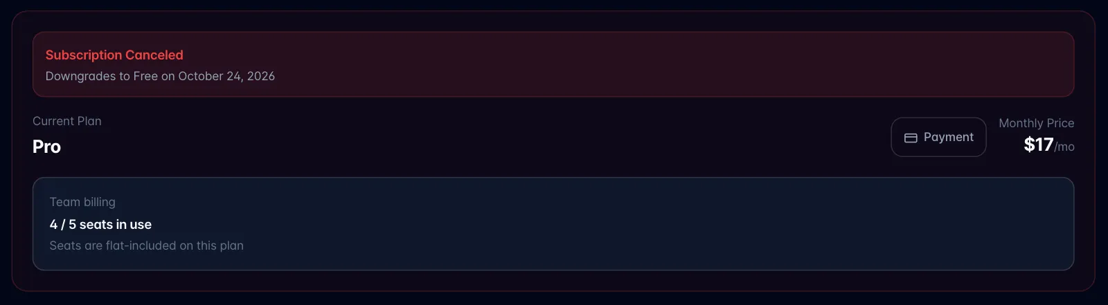 Current plan banner with a red Subscription Canceled notice reading Downgrades to Free on a date