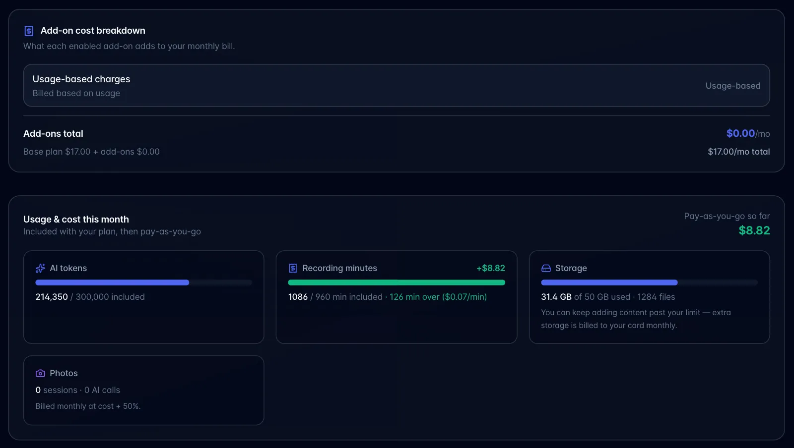 Add-on cost breakdown with a Usage-based charges line and totals, above the Usage & cost this month panel