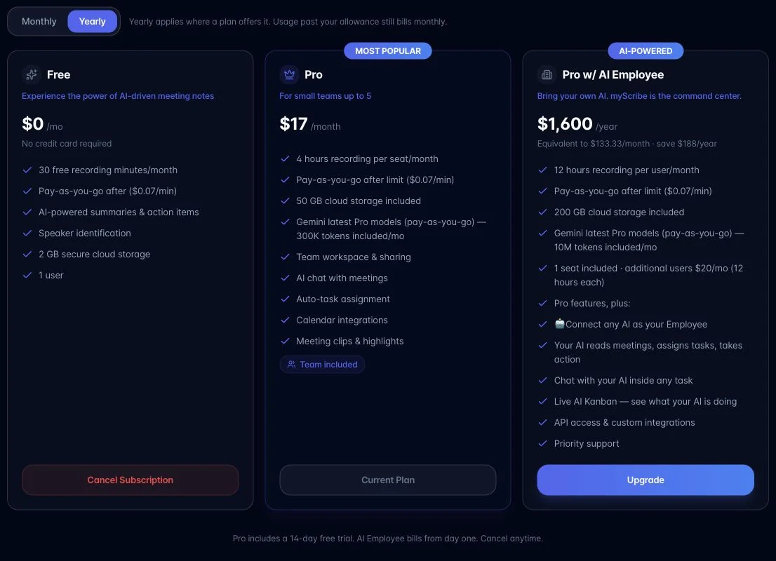 Yearly selected in Plan & billing, showing Pro w/ AI Employee at $1,600/year, one included seat, and 12 recording hours per user