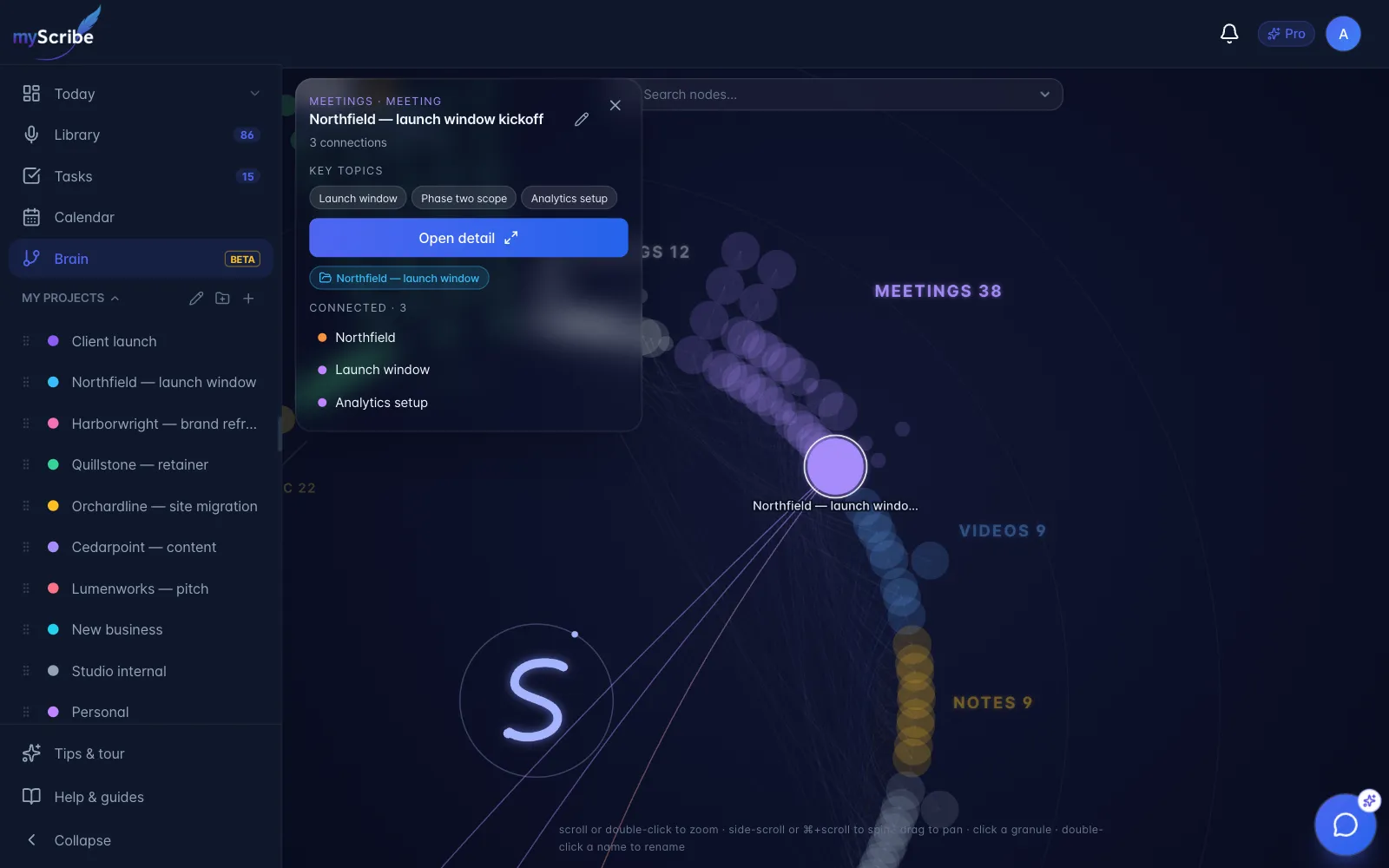 The Brain preview card for a meeting, with key topics, Open detail, a project chip and its connected entities