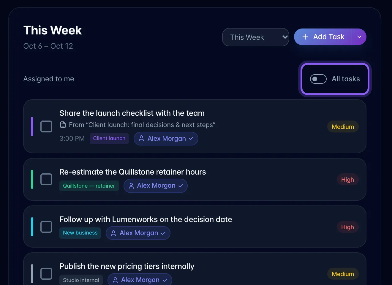 The Today card set to This Week, showing tasks assigned to Alex, with the All tasks switch highlighted